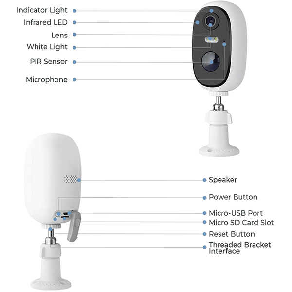 TUYA smart solarna kamera 2MP IP66