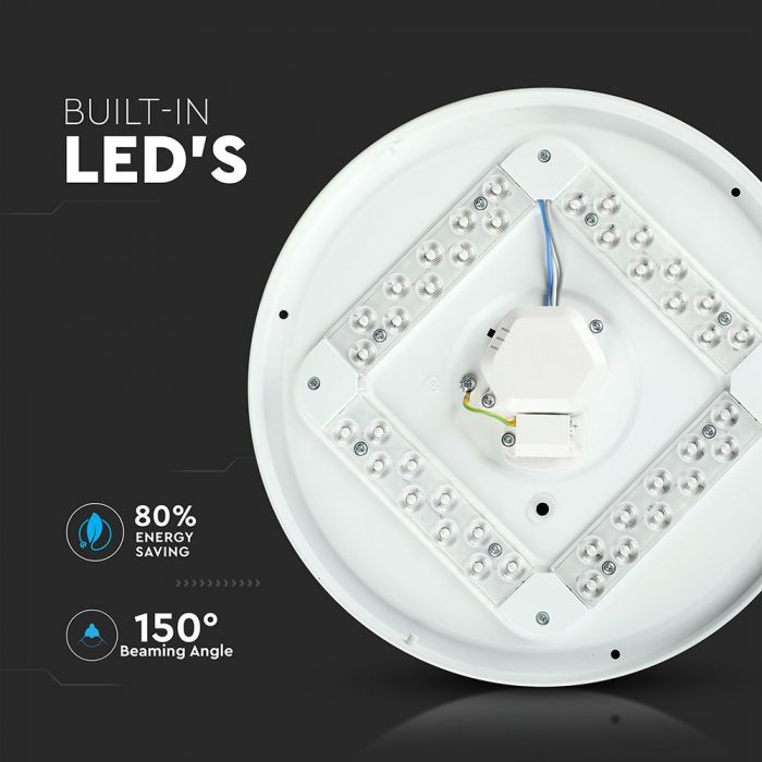 LED svetilka 18W IP20 CCT