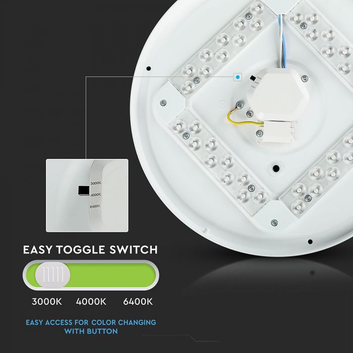 LED svetilka 18W IP20 CCT