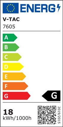 LED svetilka 18W IP20 CCT